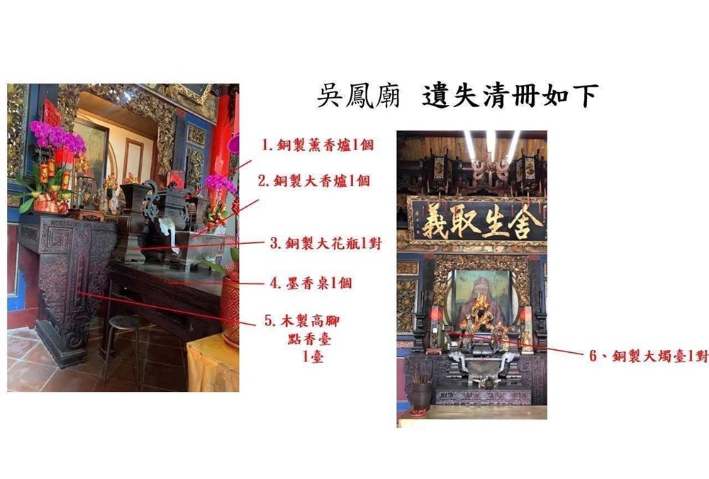 吳鳳廟百年古物被盜　警逮宮廟大盜集團4成員