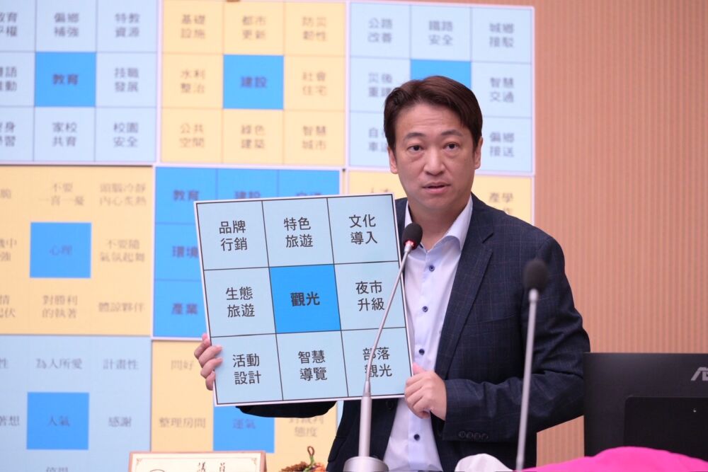 魏嘉賢拋4建議把握重建過程　籲「成立花蓮觀光DMO」刻不容緩