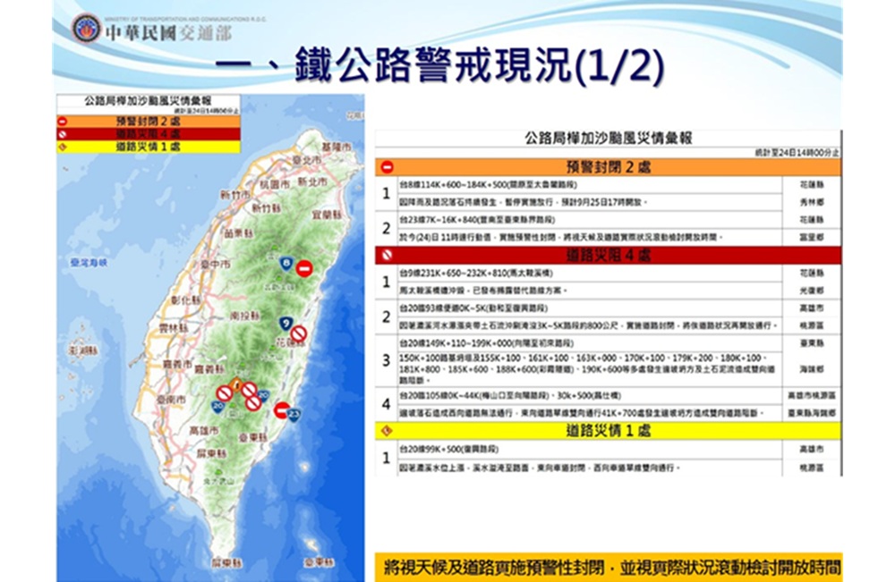 樺加沙風災　花蓮高雄台東5公路段封閉