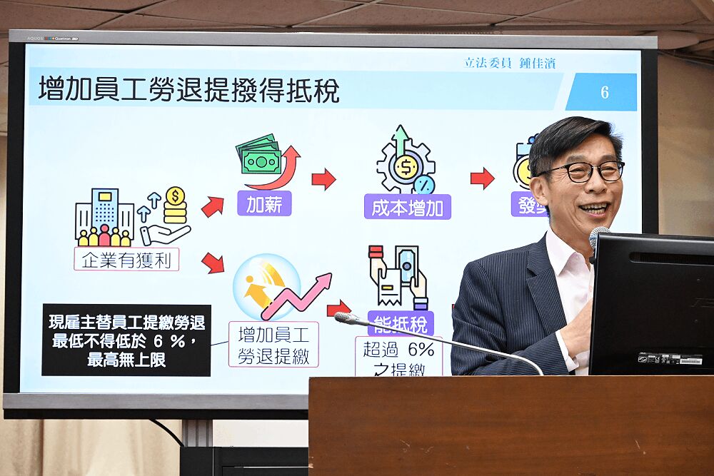 促加薪減稅落實　鍾佳濱籲財政部研議2建議