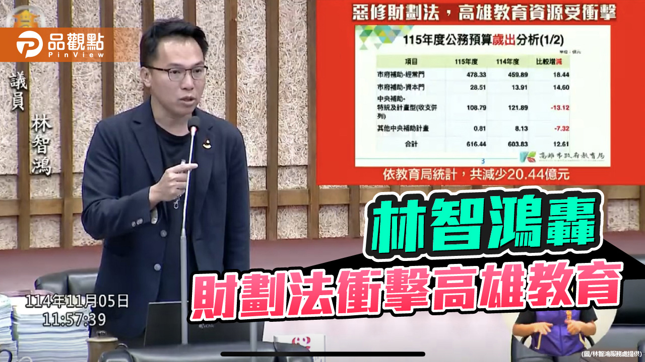 財劃法修惡 林智鴻：高雄教育補助受衝擊大減27億