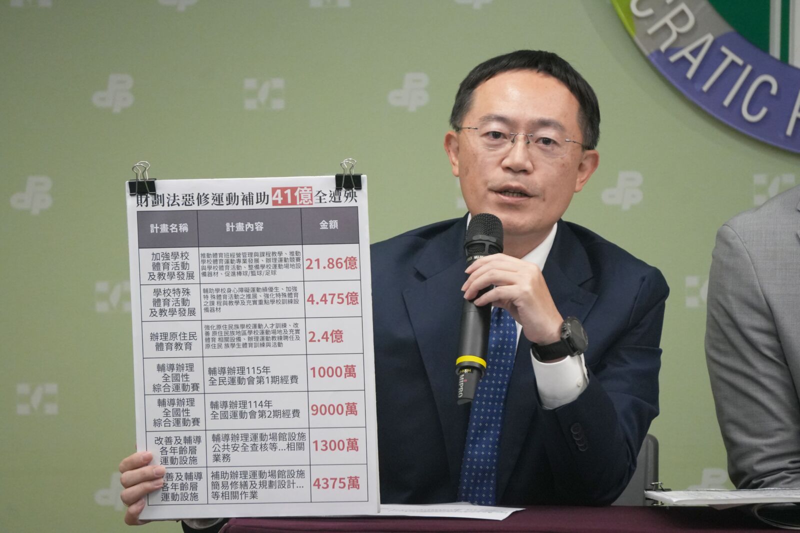 柯文哲稱朝野僵局關鍵是賴清德　民進黨反批：難道認同藍白擋預算？