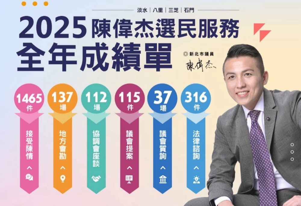 駿馬奔騰守護下一代　陳偉杰深耕北海岸為新春建設紮根