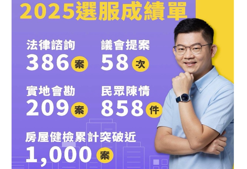 黃心華馬年迎新交出亮眼政績　5大主軸陪伴鄉親賀新春