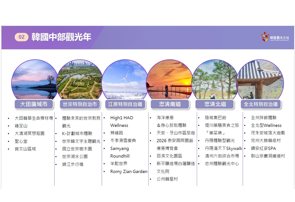 韓國中部捎來粉色氣息　跟著TAIWAN ONLY探索地方城市魅力