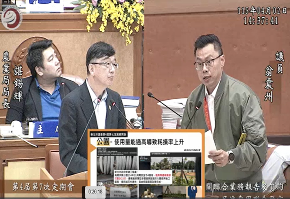 快樂公園人潮爆量壓垮設施　翁震州提3項建議解決公園量能問題