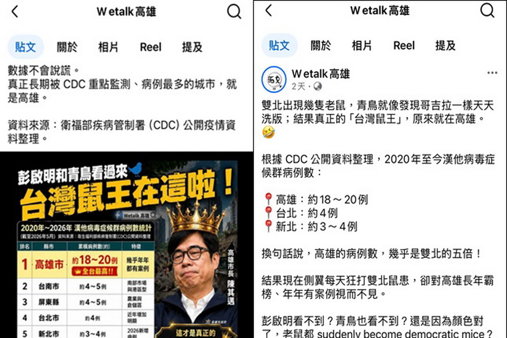 高雄漢他病毒病例為雙北5倍假訊息　調查局約談3人1交保