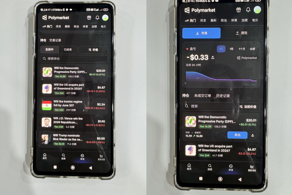 桃檢偵結Polymarket賭盤　4賭客緩起訴