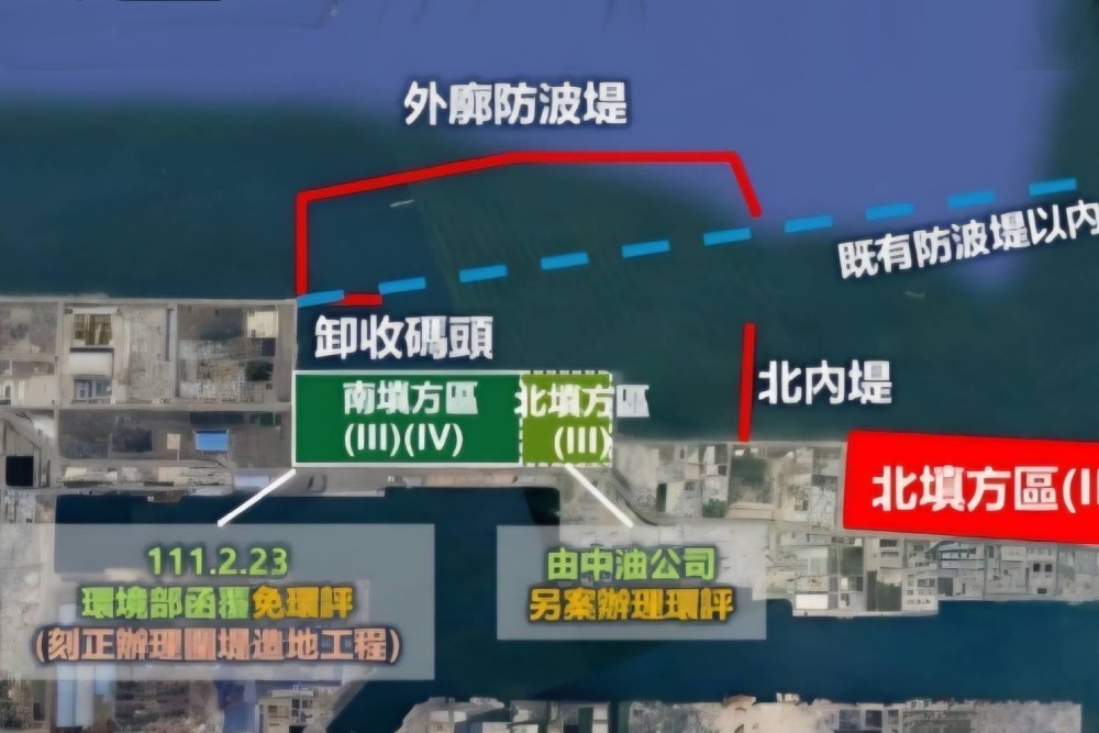 發布台中港土石方作業要點　都發局建立完善管理機制