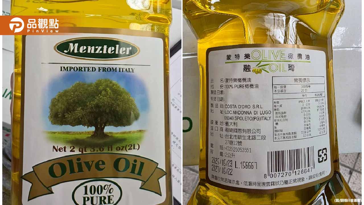 母子檔偽造義大利橄欖油詐騙9年！芥花油混充狂撈3760萬