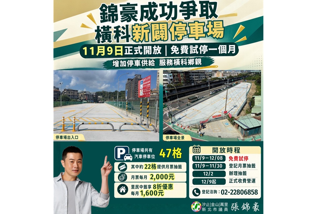 汐止力行市場旁土地活化成功　張錦豪逾10次協調爭取新增47格車位
