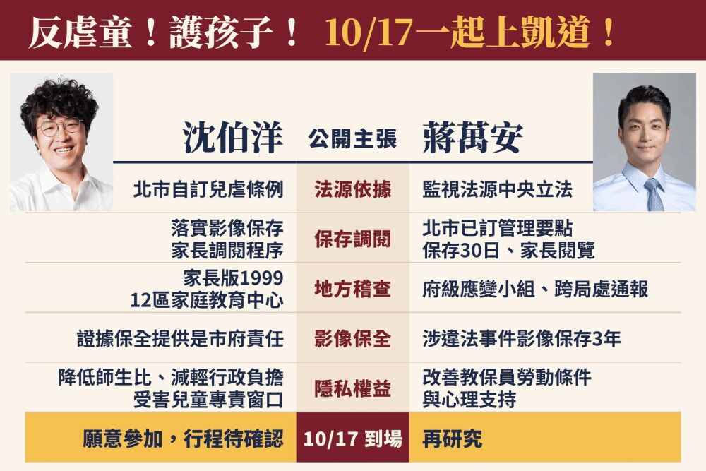 受虐兒家長今上凱道　徐立信邀沈伯洋、蔣萬安共同出席關注